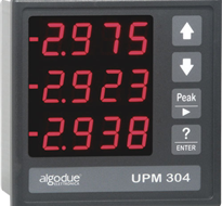 ALGODUE UPM304 DIN96x96 Compact LED Power Meter