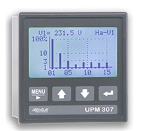 ALGODUE UPM307 DIN96x96 Compact LCD Power Meter