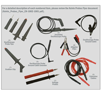 GLOBAL ENERGY INNOVATION Accessory Cable Set