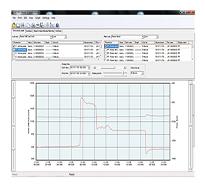 HIOKI SF1001 Power Logger Viewer